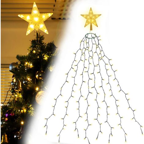 LED-Weihnachtsbaum-Lichterkette (1/4)
