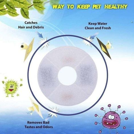 Lot de 6 filtres automatiques pour fontaine à chat, avec résine et charbon actif, filtre à eau de rechange pour chats & chiens (rond) (1/3)