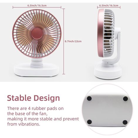 Ventilatore da Tavolo USB Ricaricabile 3600mAh, Silenzioso 30dB con Rotazione 360°, Design Moderno Rosa, Ideale per Ufficio e Campeggio (1/4)