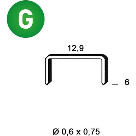 20 000 Agrafes Pm-06 Galvanisées - 12.9x6x0.6x0.75 mm - D-Work (1/5)