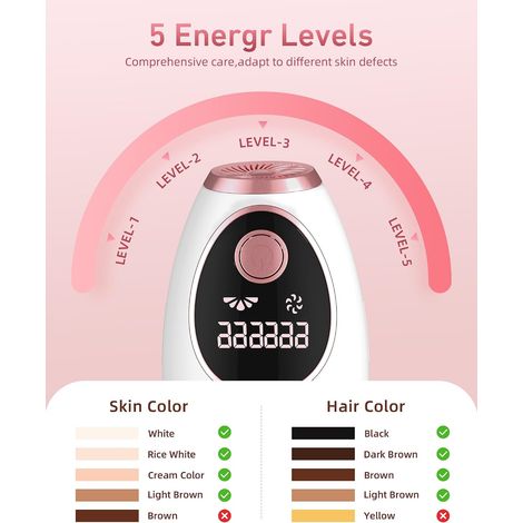 Appareil d'épilation à lumière pulsée (IPL), épilation laser pour femmes et hommes. 999 999 flashs pour le visage, les jambes, les bras, le maillot, le corps entier, usage à domicile. (1/4)