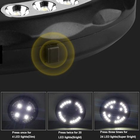 Lampe pour Parasol de Jardin, Patio Umbrella Lumière, 24 LED, 3 Model D’illumination, Lumineux de Parasol pour Terrasse, Grand Parapluie, Blanc, Allumage instantané, sans temps de préchauffage (1/5)