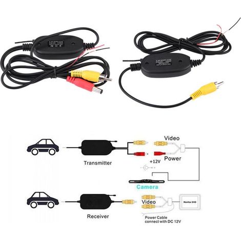Kit émetteur et récepteur sans fil vidéo RCA 2.4Ghz pour système de surveillance de caméra de recul de stationnement de voiture (1/5)
