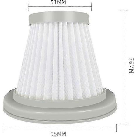 Filtro HEPA para aspiradora de mano inalámbrica DX118C DX128C, repuestos y accesorios SZRH (1/4)