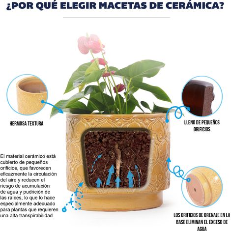 Pot de fleur en céramique fait main, jaune chaud brillant avec relief cœur orné, respirant avec trou de drainage, diamètre 24 cm, pour grandes succulentes et plantes de fenêtre (1/5)