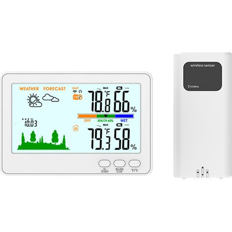 Kabelloses Außenthermometer 433 MHz mit hintergrundbeleuchtetem LCD-Display, Hygrometer für Haus und Garten (1/5)