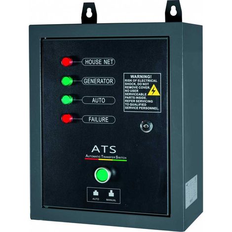 Cuadro automático por fallo de red AMF Pramac