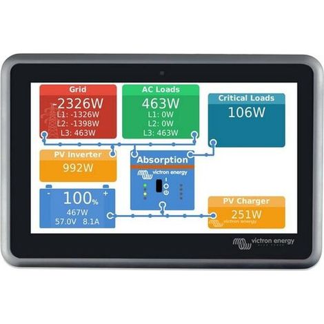 Victron Energy EKRANO GX (BPP900480100)