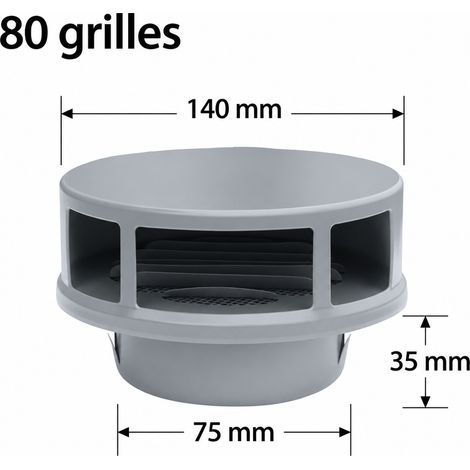 Grille de ventilation double persienne gris 30 mm 4 acier inoxydable 80 mm ouverture 80 mm 15 × 15 × 10 cm – Livraison gratuite (1/3)
