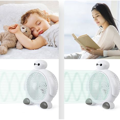 Ventilateur électrique miniature de style dessin animé, idéal pour les chambres d'étudiants, les lits, les tables de chevet, les bureaux ou les bureaux (type 3). (1/5)