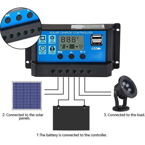 Contrôleur de panneau solaire PWM stable avec affichage LCD et paramètres réglables. Régulateur photosensible 12 V/24 V. (1/5)