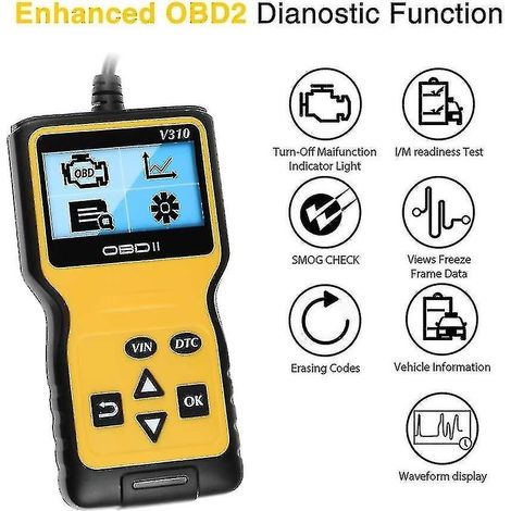 Scanner OBD2, lecteur de codes d'erreur automobile universel amélioré, lecteur de codes d'erreur moteur, le scanner OBD peut être utilisé (1/4)