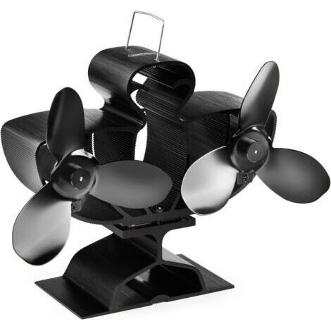 BUNTHAUS Double Ventilateur de Poêle à Bois  Ventilateur Cheminée à 6 Pales  Alimenté par la Chaleur  Silencieux, Circulation Respectueuse de l'Environnement
