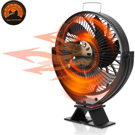 Randaco Ventilateur thermoélectrique orientable avec cage de protection, sans électricité, silencieux ≤ 25 dB (1/5)