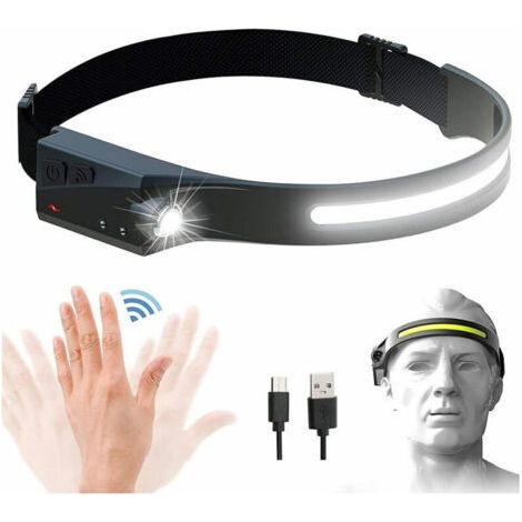 Lampe Frontale Led Cob Rechargeable 350lm Avec Détecteur De Mouvement (1/5)