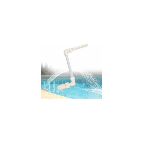 Fontaine cascade pour piscine, support de fontaine cascade, décoration de piscine avec cascade. (1/5)