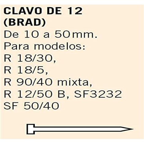Clou de 14 long 25 mm Boîte de 4 milliers