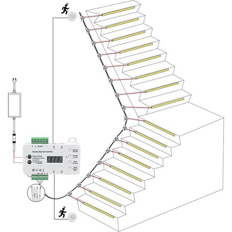 Éclairage LED pour marches d'escalier avec détecteur de mouvement, bande LED pour 16 marches, lumière blanche neutre (16 marches RL-STEP-05-4000K) (1/5)