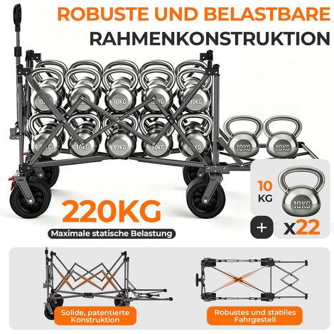 Chariot pliable tout-terrain 200L+100L avec hayon extensible, roues 17x10 cm, 140 cm, bleu (1/5)