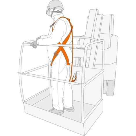 NEOFEU - Kit harnais de sécurité Nacelle (1/2)