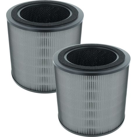 vhbw 2x H13 Filter Ersatz für Philips FY0910/30, 688001002047 für Luftreiniger - Ersatz-Filter (1/5)