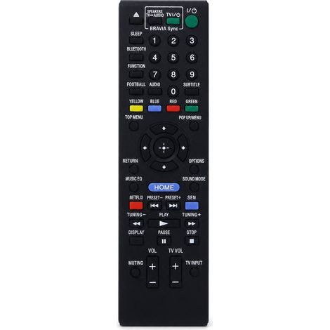 Telecomando compatibile con lettore Blu-ray DVD Sony RM-ADP089 (1/5)