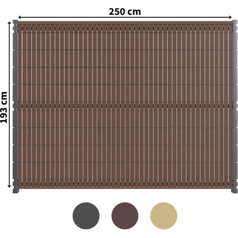 Kit Occultation Composite - L2,5 x H1,93m - Couleur : Brun - Haute Resistance - Occultant Pour Grillage Rigide