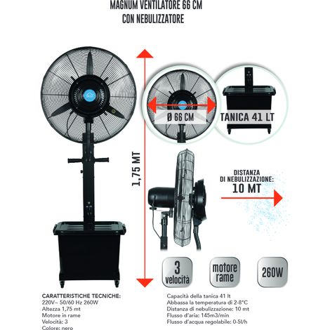 VENTILATORE NEBULIZZATORE MAGNUM VE1950 (1/2)