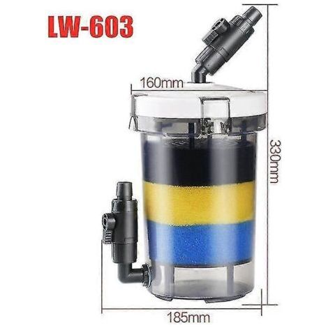 Filtre externe ultra-silencieux pour aquarium, modèles HW-602/603, HW-602B/603B, LW-602/603, LW-602B/603B, pompe pour aquarium. - AquaForge (1/5)