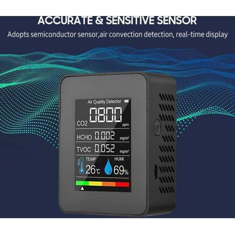 Moniteur Qualité Air - CO2 HCHO TVOC Température Humidité - Bureau Maison Bureau École - 1 Pièce (1/4)