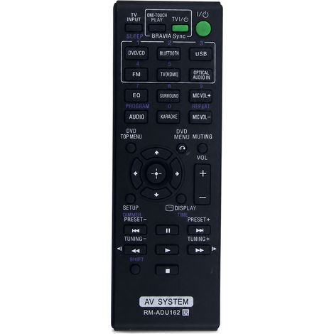 Telecomando di ricambio compatibile con ricevitore AV Sony RM-ADU162 (1/5)