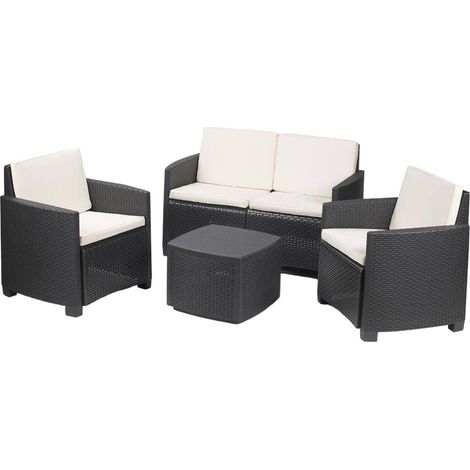 Set Salotto Resina Effetto Polirattan Divano Poltrone Tavolino Giardino Esterno (1/5)