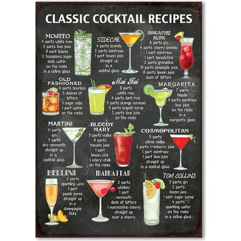 Carte des boissons - Recettes de cocktails