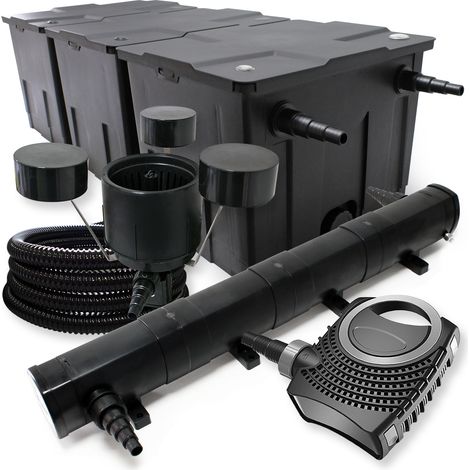 Wiltec Komplettset: CBF-350C Teichfilter bis 90000 L Teichfilteranlage Durchlauffilter, NEO10000 Teichpumpe 10000l/h 80W, CUV-272 Teichklärer 72W, 25m Teichschlauch 25 mm, CSP-250 Skimmer 2500l/h 45W (1/5)