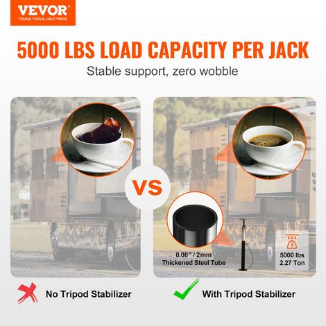 Vérin Stabilisateur 2PCs Béquille pour Caravanes Charge 2,27x2 T Support de Stationnement pour Camping-car en Acier Robuste Hauteur… (1/5)