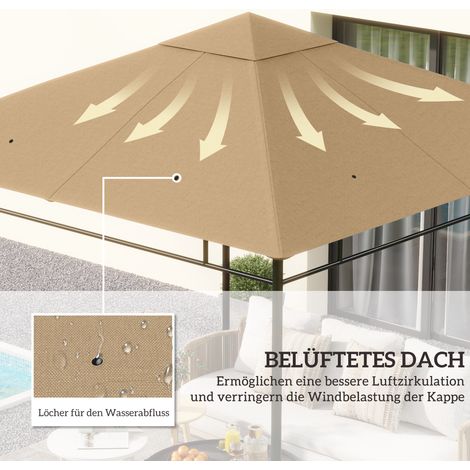 Toit de rechange pour abri de jardin, polyester, 2,98 x 2,95 m, couleur sable (1/4)