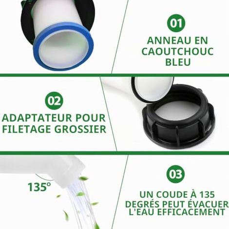 Raccord de vanne IBC 2 pièces mohito, robinet de bec verseur pour réservoir d'eau IBC, adaptateur de bec verseur de sortie pour réservoir IBC, compatible avec les raccords de vidange des réservoirs IB (1/3)