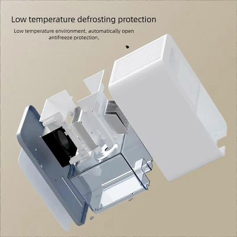 Déshumidificateur d'air intelligent de 1,5 L avec fonction minuterie, convient aux maisons, chambres, bureaux et cuisines - désodorise et dégivre, prise standard européenne. (1/5)