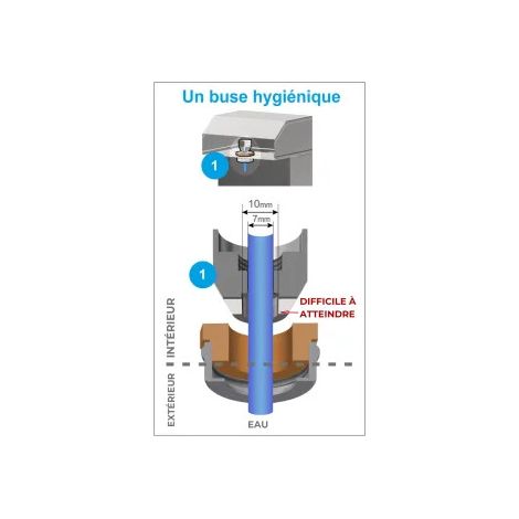 Fontaine à Eau Mains Libres Remplisseur de Bouteilles et Jet d'Eau avec Pédales - Canaletas (1/3)