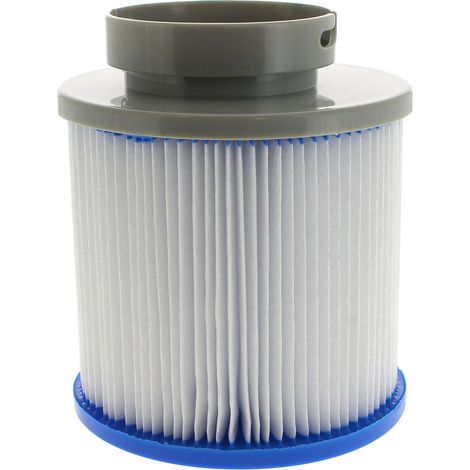 Filtre de spa mspa Camaro par 2 – Système de filtration eau – Compatible avec plusieurs modèles – Filtres fermés pour usage intensif - sc802