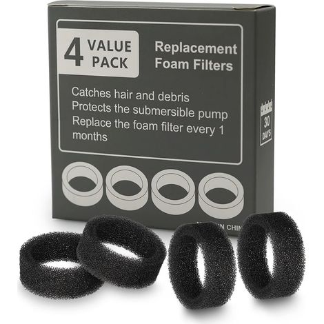 Ein Set aus 4 runden Ersatzschwämmen, geeignet für 2-Liter-Katzenbrunnen, dreifache Filtration, Polypropylen. (1/5)