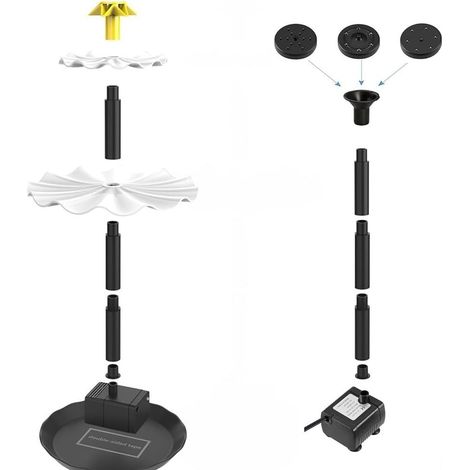 Fontaine solaire 2,5 W pour bain d'oiseaux – Panneau d'eau polycristallin 7 V pour bassin de jardin, fontaine solaire submersible IP68 avec 9 buses, débit à 3 couches