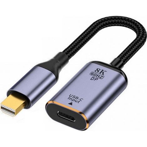 Adaptador convertidor USB-C a USB-C tipo C hembra, salida de 1,4 8K 60Hz para tablet y teléfono. (1/2)