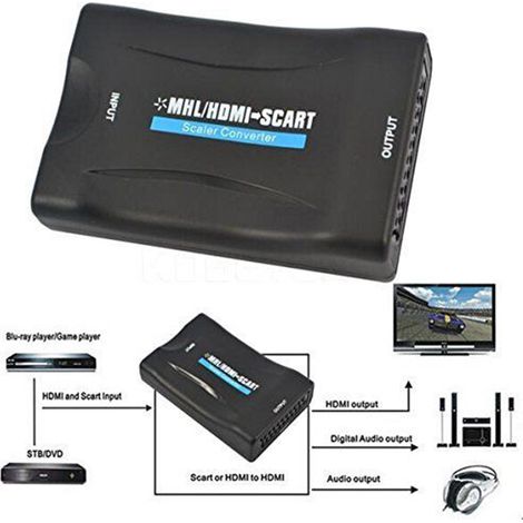 Convertitore da HDMI a Scart Adattatore Video Audio Stereo TV 1080P Full HD