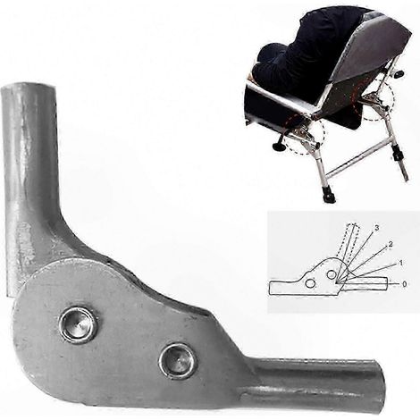 Charnière pivotante à 180 degrés avec cliquet à 5 positions, compatible avec le support de dossier de canapé et de chaise, réglage vers l'avant sur 3 positions, réglage d'angle à 45 degrés. (1/5)