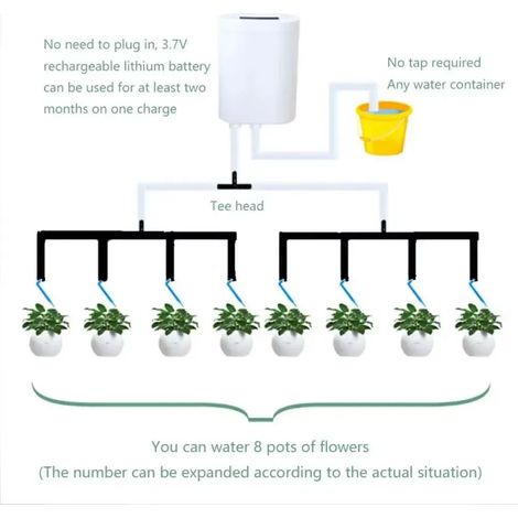 (H8) Contrôleur de pompe d'arrosage automatique intelligent pour fleurs et plantes, système d'irrigation goutte à goutte avec minuterie et outils de jardin (1/4)