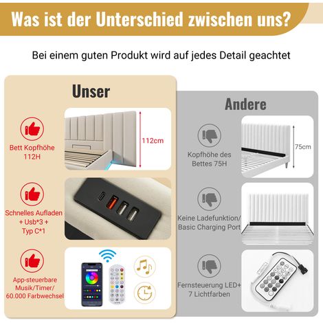 Lit double 180x200 avec rangement, sommier à lattes intégré, tête de lit en lin beige, éclairage LED et port USB-C, sans matelas ni table de chevet (1/5)