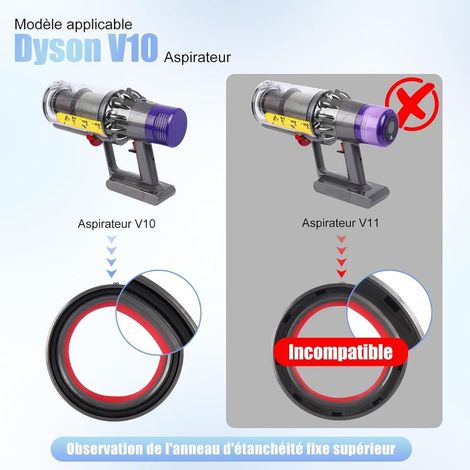 Cestino compatibile con Dyson V10 e SV12 – Cestino di ricambio di grandi dimensioni con filtro HEPA incluso (1/3)