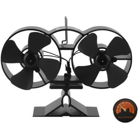 Randaco Ventilateur à Poêle,8 pales ventilateur de poêle with thermometer,Ventilateur Poele Bois,Alimenté Thermiquement Ventilateur (1/4)