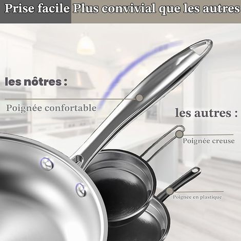 Ensemble de casseroles et poêles en acier inoxydable, antiadhésif, compatible avec les plaques de cuisson à induction, électriques et à gaz, compatible four (1/4)